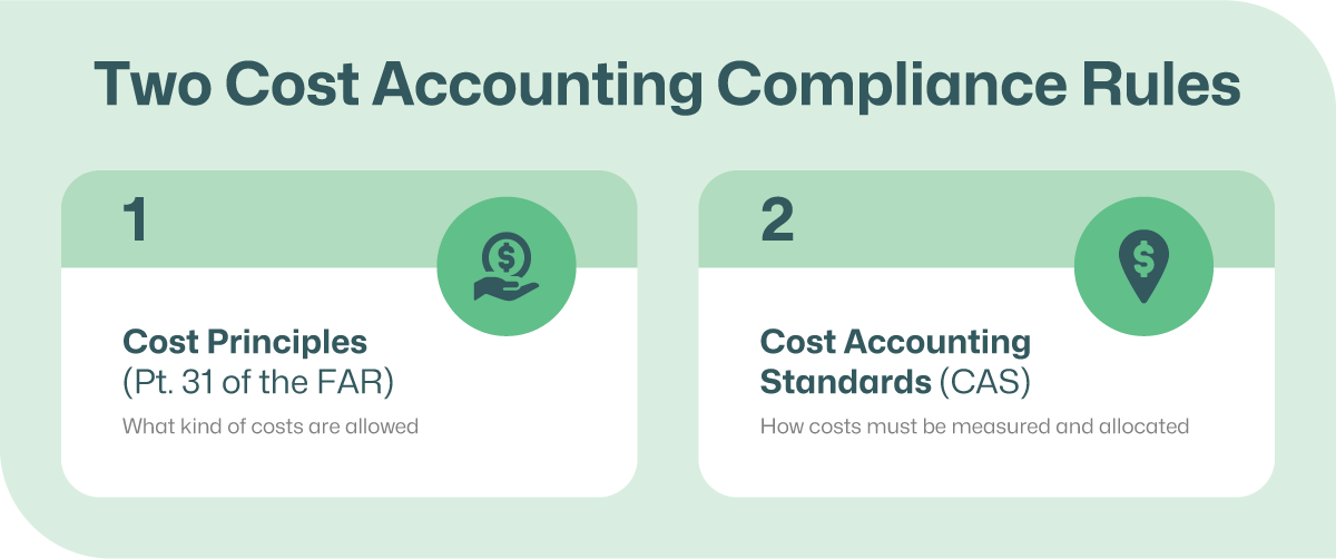 cost accounting standards and rules for compliance