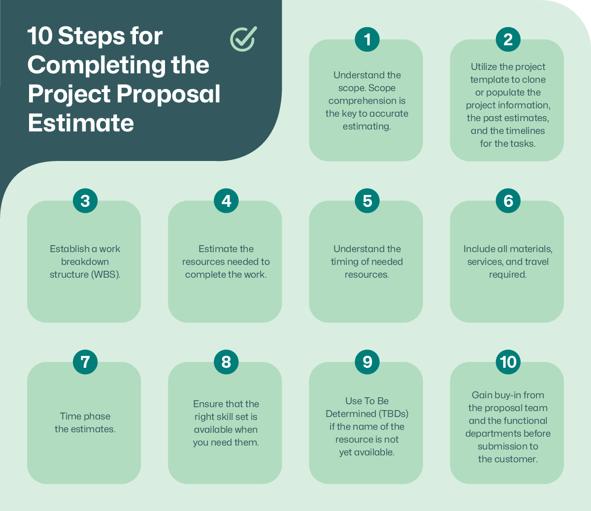 Project Planning Blog Graphics_10 Steps v2