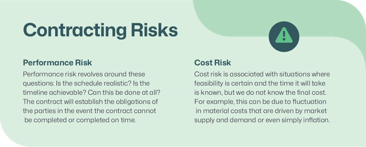 government contracting performance risk vs cost risk