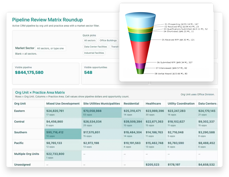 crm-aec-pipeline-screenshots