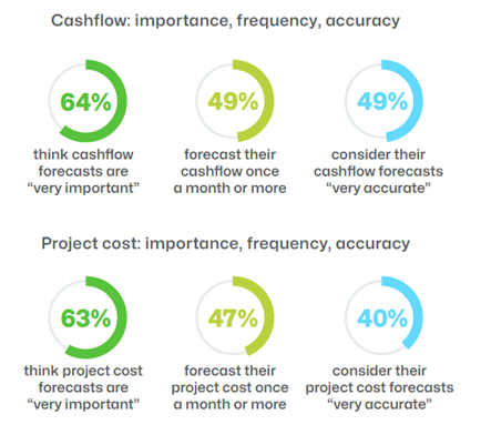 inspire-report-forecasting2