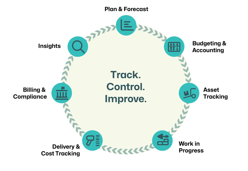 inventory-project-manufacturing-graphic-2