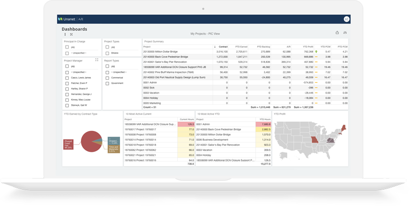 Project Management Erp For Ae Unanet Project Management Erp For Ae Unanet