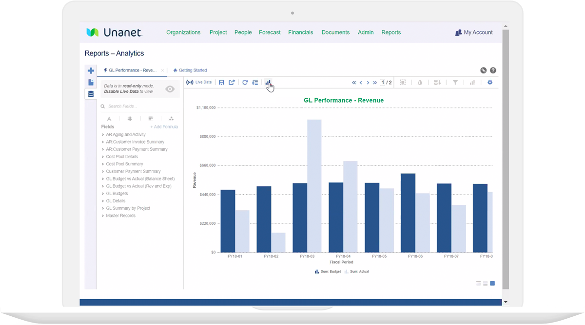 Analytics | ERP For GovCon | Unanet