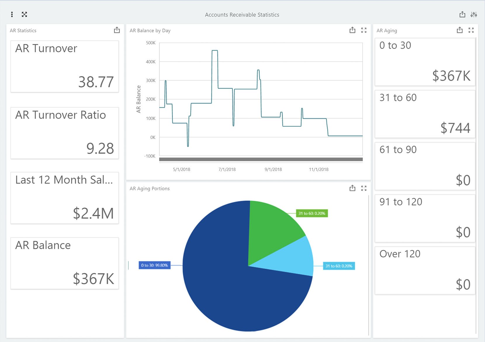 unanet-pay-screenshot-4